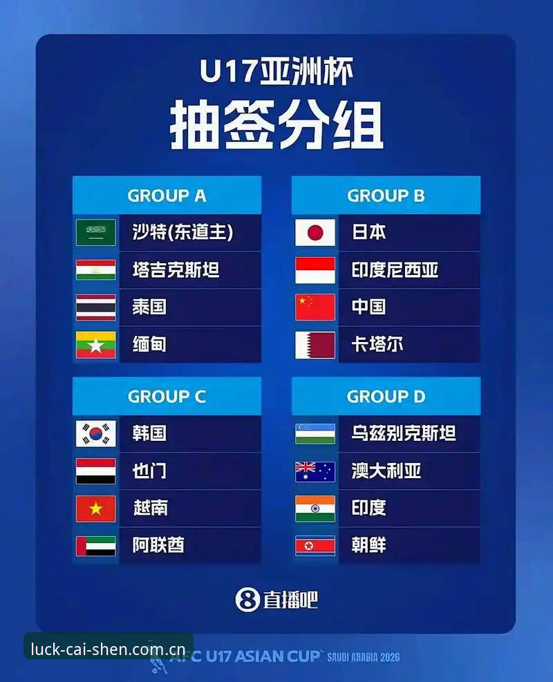 U17男女足抽签结果对比分析：中国青训的突围路径与财神棋牌用户的观赛新体验